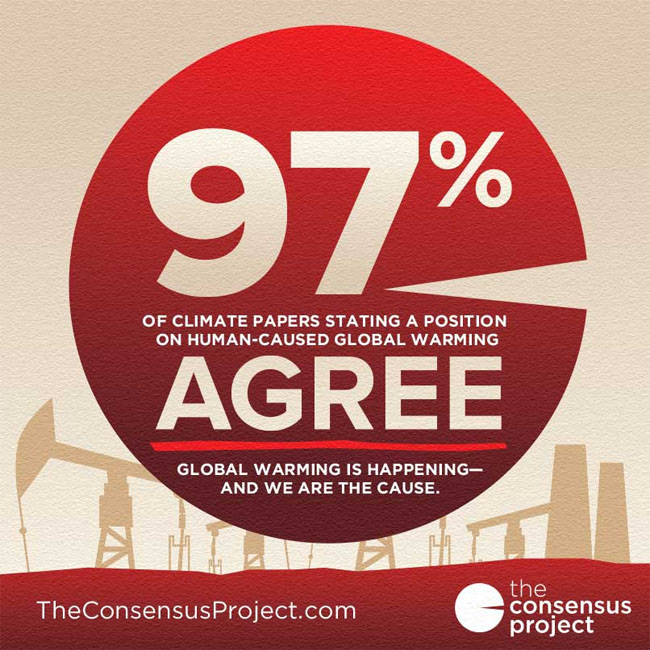Climate-Consensus-2013