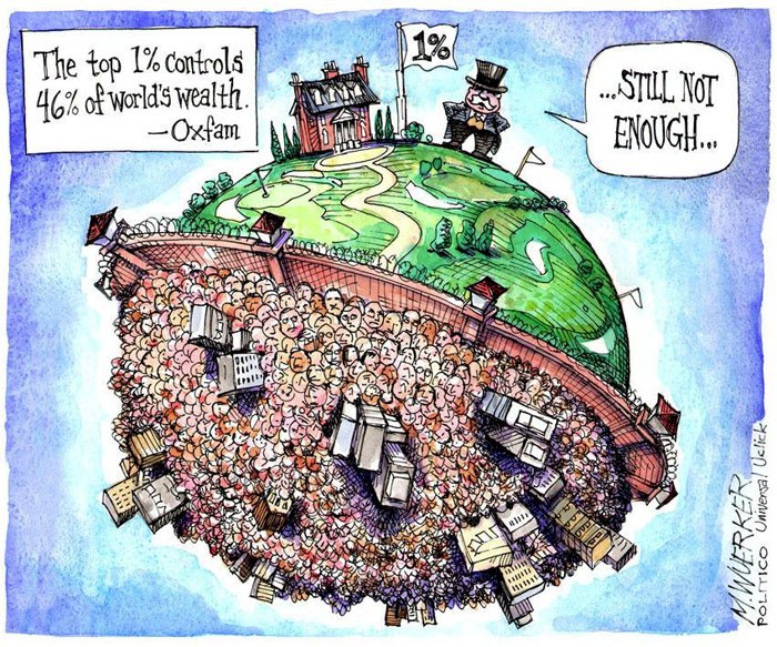 global-inequality-illustrated-described-explained-climate-capitalism